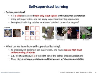 Understanding Self-Supervised Learning and SimCLR Framework in AI | PPTX