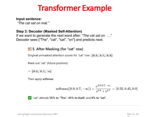 Comprehensive Guide to Transformer Models in Deep Learning | PPTX