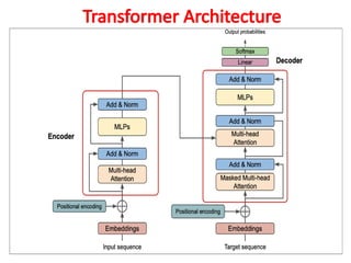 Comprehensive Guide to Transformer Models in Deep Learning | PPTX