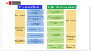 Protocolos antiguos
 