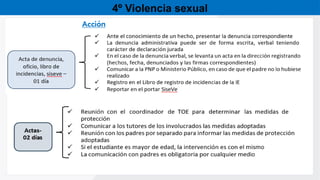 4º Violencia sexual
 