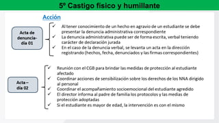 5º Castigo físico y humillante
 