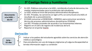 5º Castigo físico y humillante
 