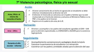 7º Violencia psicológica, física y/o sexual
 
