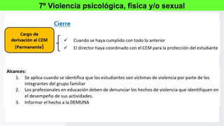 7º Violencia psicológica, física y/o sexual
 