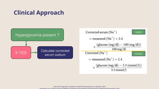 Comprehensive Overview and Management of Hyponatremia in Clinical ...