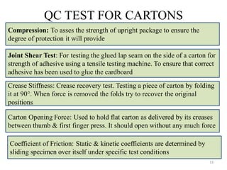 Quality Control: Quality control test for containers, rubber closures ...