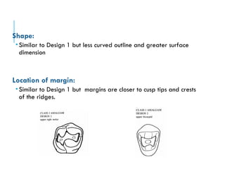 Comprehensive Guide to Cavity Designs in Amalgam Restoration Techniques ...