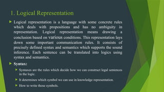 Comprehensive Techniques of Knowledge Representation in AI | PPTX