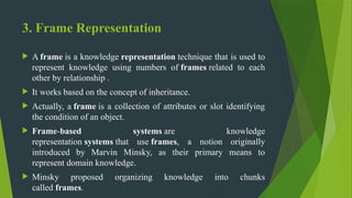 Comprehensive Techniques of Knowledge Representation in AI | PPTX