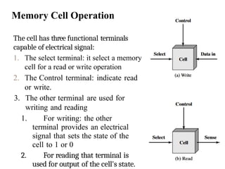 Semiconductor Memory _ | PPTX