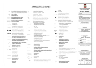Pathok Line Comprehensive Guide to Irrigation and Infrastructure Symbols and ...
