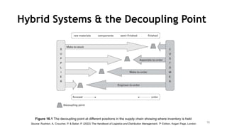 Global Sustainable Supply Chains: Lean Production and Modern Logistics ...