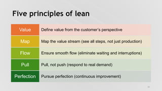 Global Sustainable Supply Chains: Lean Production and Modern Logistics ...