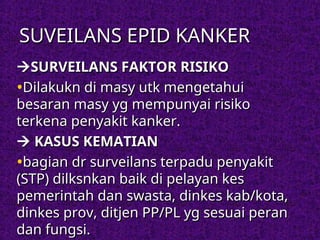 Comprehensive Overview of Cancer Surveillance and Risk Factors | PPT