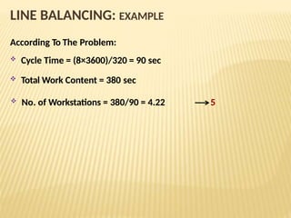 Line Balancing in Production & Assemblyy | PPTX