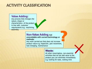 Line Balancing in Production & Assemblyy | PPTX