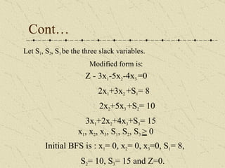 Comprehensive Guide to the Simplex Method for Linear Programming ...