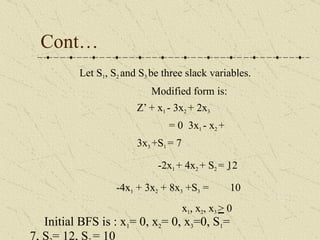 Comprehensive Guide to the Simplex Method for Linear Programming ...