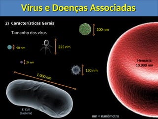 Vírus e Doenças Associadas
Vírus e Doenças Associadas
2) Características Gerais
Tamanho dos vírus
Tamanho dos vírus
225 nm
300 nm
1.000 nm
90 nm
150 nm
Hemácia
10.000 nm
E. Coli
(bactéria)
24 nm
nm = nanômetro
 