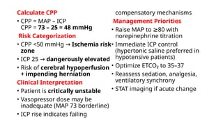 Comprehensive Neurocritical Care: ICP, CPP, and Neurological Assessment ...