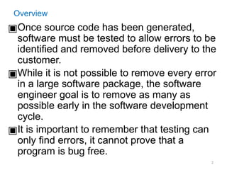 Comprehensive Software Testing Techniques and Strategies for Quality ...