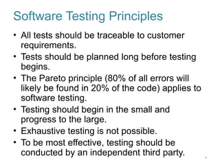 Comprehensive Software Testing Techniques and Strategies for Quality ...