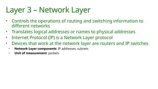 3. Defining Networks with the OSI Model.pptx