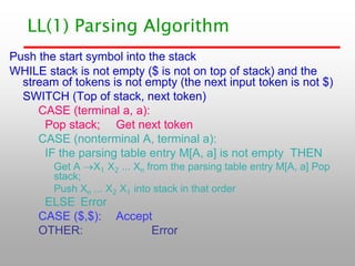 Comprehensive Guide to Parsing Techniques in Programming Languages | PDF