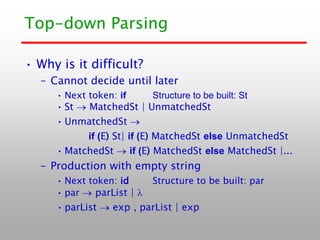 Comprehensive Guide to Parsing Techniques in Programming Languages | PDF