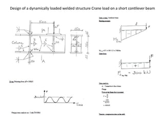 Cyclically Loaded Example Comprehensive Design and Fatigue Analysis of Cyclically Loaded Welded ...