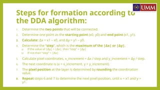 Comprehensive Guide to Line Equations and Digital Differential Analyzer ...