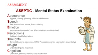 Clinical Status Examples Comprehensive Guide to Mental Status Examination (MSE) in Clinical ...