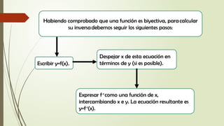 Comprehensive Guide to Real Variable Functions and Their Operations | PPTX