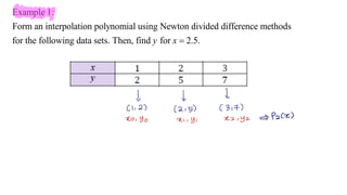 Comprehensive Guide to Interpolation Polynomials in Numerical Methods | PDF