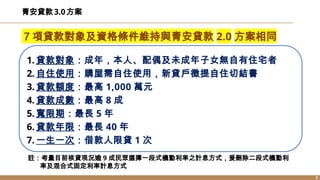 2
2
青安貸款3.0方案
７項貸款對象及資格條件維持與青安貸款 2.0 方案相同
1. 貸款對象：成年，本人、配偶及未成年子女無自有住宅者
2. 自住使用：購屋需自住使用，新貸戶徵提自住切結書
3. 貸款額度：最高 1,000 萬元
4. 貸款成數：最高 8 成
5. 寬限期：最長 5 年
6. 貸款年限：最長 40 年
7. 一生一次：借款人限貸 1 次
註：考量目前核貸現況逾 9 成民眾選擇一段式機動利率之計息方式，爰刪除二段式機動利
率及混合式固定利率計息方式
 