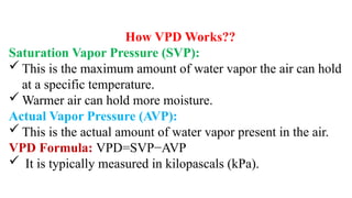 How VPD Works??
Saturation Vapor Pressure (SVP):
 This is the maximum amount of water vapor the air can hold
at a specific temperature.
 Warmer air can hold more moisture.
Actual Vapor Pressure (AVP):
 This is the actual amount of water vapor present in the air.
VPD Formula: VPD=SVP−AVP
 It is typically measured in kilopascals (kPa).
 