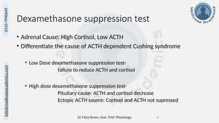 Dr Faiza Ikram, Asst. Prof. Physiology 28
info@medicoseacademics.com
0310-7990649
Dexamethasone suppression test
• Adrenal Cause: High Cortisol, Low ACTH
• Differentiate the cause of ACTH dependent Cushing syndrome
• Low Dose dexamethasone suppression test-
failure to reduce ACTH and cortisol
• High dose dexamethasone suppression test-
Pituitary cause: ACTH and cortisol decrease
Ectopic ACTH source: Cortisol and ACTH not supressed
 