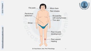 Dr Faiza Ikram, Asst. Prof. Physiology 30
info@medicoseacademics.com
0310-7990649
 