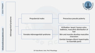 Dr Faiza Ikram, Asst. Prof. Physiology 35
info@medicoseacademics.com
0310-7990649
Adrenogenital
Syndrome
Prepubertal males Precocious pseudo puberty
Females-Adrenogenital syndrome
Virilization- beard, hoarse voice,
baldness, masculine distribution of
hair
Skin and muscles develop masculine
characters
Genital changes-clitoris hypertrophy
to resemble penis
 