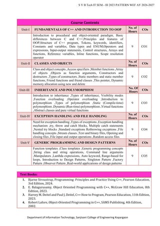 Department of Information Technology, Sanjivani College of Engineering Kopargaon
S Y B Tech IT SEM - III 2023 PATTERN WEF AY 2026-2027
Course Contents
Unit-I FUNDAMENTALS OF C++ AND INTRODUCTION TO OOP
No. of
Hours
COs
Introduction to procedural and object-oriented paradigm, Basic
differences between C and C++,Principles and features of
OOP,Structure of C++ program, Tokens, keywords, identifiers,
Constants and variables, Data types and ENUM,Operators and
expressions, Input-output statements, Control structures, Arrays and
functions, Reference variables, Inline functions, Scope resolution
operator
9 CO1
Unit-II CLASSES AND OBJECTS
No. of
Hours
COs
Class and object concepts ,Access specifiers ,Member functions ,Array
of objects ,Objects as function arguments, Constructors and
destructors ,Types of constructors ,Static members and static member
functions, Friend functions and friend classes ,This pointer, Dynamic
memory allocation using new and delete
9 CO2
Unit-III INHERITANCE AND POLYMORPHISM
No. Of
Hours
COs
Introduction to inheritance ,Types of inheritance, Visibility modes
,Function overloading ,Operator overloading ,Introduction to
polymorphism ,Types of polymorphism ,Static (Compile-time)
polymorphism ,Dynamic (Run-time) polymorphism ,Virtual functions
,Abstract classes and pure virtual functions
9 CO3
Unit-IV EXCEPTION HANDLING AND FILE HANDLING
No. of
Hours
COs
Need for exception handling ,Types of exceptions ,Exception handling
mechanism ,try, throw and catch blocks, Multiple catch statements
,Nested try blocks ,Standard exceptions Rethrowing exceptions ,File
handling concepts ,Stream classes ,Text and binary files, Opening and
closing files ,File input and output operations ,Random access files
9 CO4
Unit-V GENERIC PROGRAMMING AND DESIGN PATTERNS
No. of
Hours
COs
Function templates ,Class templates ,Generic programming concepts
,String class and string operations, Command line arguments
,Manipulators ,Lambda expressions, Auto keyword, Range-based for
loops, Introduction to Design Patterns, Singleton Pattern ,Factory
Pattern ,Observer Pattern ,Real-world applications of design patterns
9 CO5
Text Books:
1. Bjarne Stroustrup, Programming: Principles and Practice Using C++, Pearson Education,
3rd Edition, 2024.
2. E. Balagurusamy, Object Oriented Programming with C++, McGraw Hill Education, 8th
Edition, 2023.
3. Harvey M. Deitel and Paul J. Deitel, C++ How to Program, Pearson Education, 11th Edition,
2023.
4. Robert Lafore, Object-Oriented Programming in C++, SAMS Publishing, 4th Edition,
2002.
 