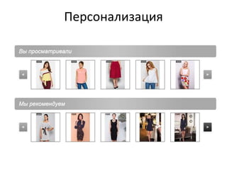 Персонализация
 
