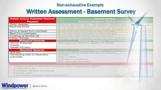 Non-exhaustive Example
Written Assessment - Basement Survey
 