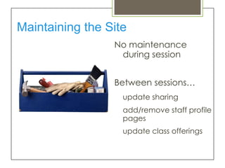 Maintaining the Site
                 No maintenance
                  during session


                 Between sessions…
                   update sharing
                   add/remove staff profile
                   pages
                   update class offerings
 