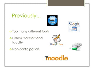 Previously...

 Too   many different tools

 Difficult   for staff and
  faculty

 Non-participation
 