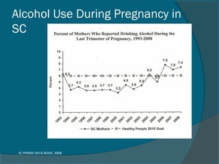 PDFHome | Dietary Guidelines for Americans