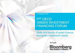 3RD OECD
GREEN INVESTMENT
FINANCING FORUM
State and trends of green finance
and green investment needs
Ali Izadi
13 October 2015
 