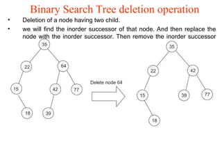 3-2 Binary Search Trees.ppt 3-2 Binary S | PPT