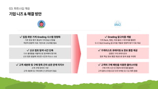 기업니즈&해결방안
03.파트너십개요
입점희망가게Grading시스템정량화

기존정성평가중심의가게등급선정을 
객관적·정량적지표기반으로고도화할필요
️ Grading알고리즘개발

가게Rank,평점,리뷰·블로그데이터를활용한 
S~C등급Grading알고리즘개발로정량적평가지표제공
신규점포탐색시간단축

다수플랫폼을개별적으로탐색해야했기에 
신규점포발굴에과도한시간과리소스소요
가게리스트큐레이팅&정보통합제공

검증된가게큐레이션과 
점포핵심정보통합제공으로탐색효율극대화
고객세분화및구매항목간의상관관계미지수

고객·구매데이터기반

고객세분화및구매항목간관계분석필요
고객의구매패턴을이용한클러스터링

구매이력·시간·인구통계데이터를활용한 
고객클러스터링으로타겟마케팅및수요예측활용
 