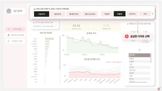 궁금한디저트선택
 